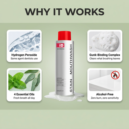 Whitening Stain Mouthwash